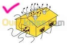 Éxtracteur d'air roof turbine