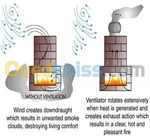 Éxtracteur d'air roof turbine
