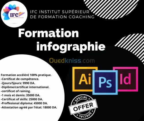Cours et Formation