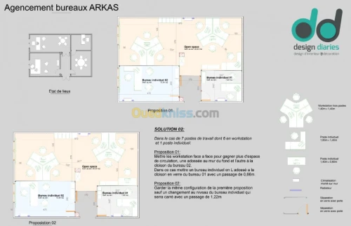 Rénovation Extérieure / Intérieure par design diaries