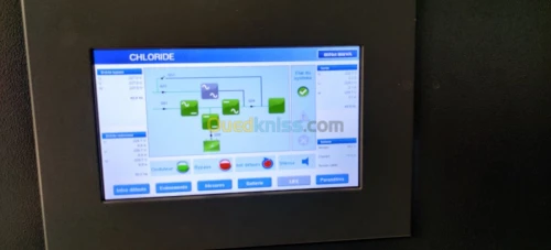 Groupe électrogène & Onduleurs