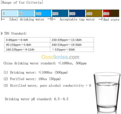  Capteur TDS de conductivité de l'eau arduino