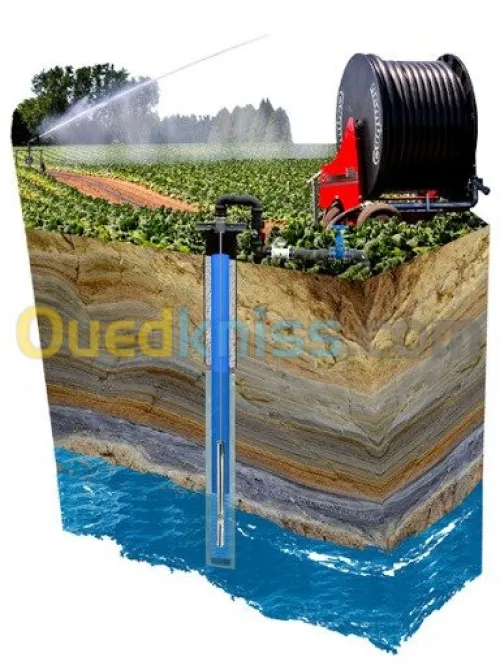 Implantation de puits 