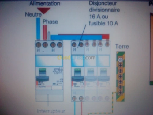 Installation electricite batiment