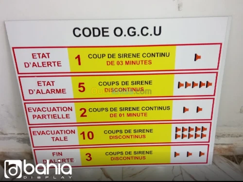 Plaques Et Panneaux Signalétiques  
