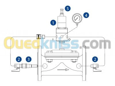 REGULATEURE DE PRESSION ( REDUCTEURE )