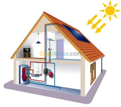 Installation  d’équipement d’énergie solaire