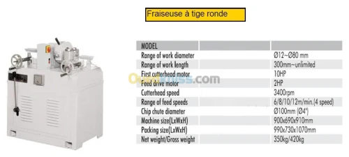 Ligne de fabrication de manches en bois