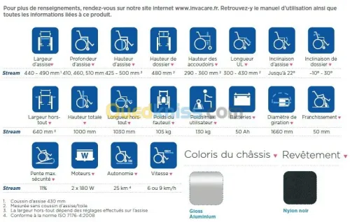 FAUTEUIL ROULANT ELECTRIQUE INVACARE S
