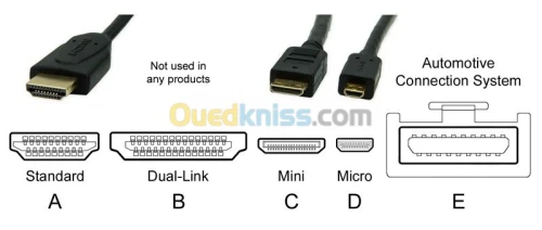 Cable HDMI V1.4 Rond Tous Distance 