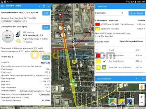 BUREAU D’ETUDES ET D’EXPERTISE QHSE