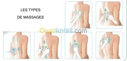 Siège de Massage Shiatsu