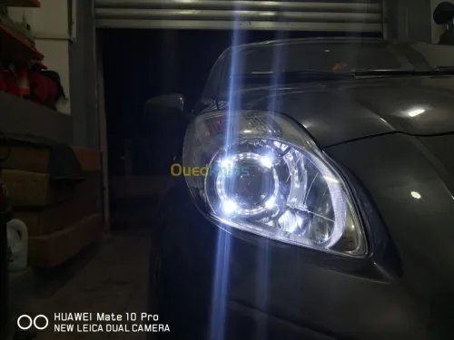 Modification d'optiques 