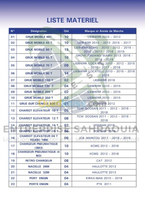 location grue mobile 30T jusqu’à 400T
