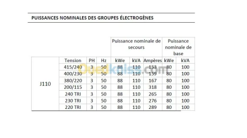 Location Groupe electrogene 100 KVA