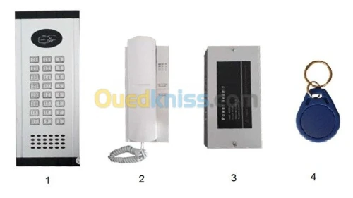 Interphone Audio et Controle d’Acces