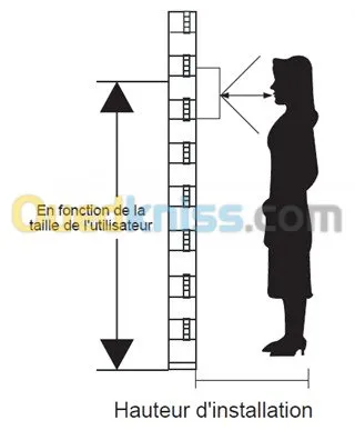 Interphone Audio et Controle d’Acces