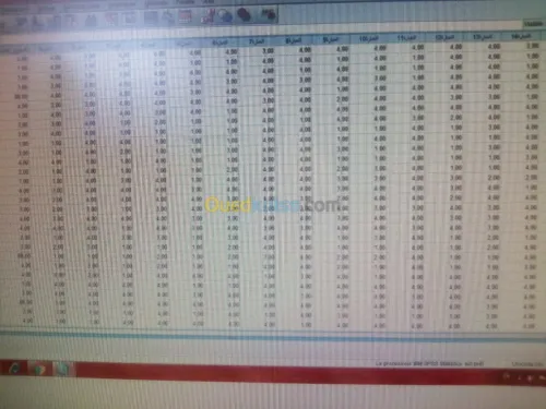 Spss ومذكرات تخرج