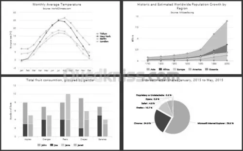 Spss ومذكرات تخرج