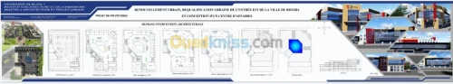 architecte- designer