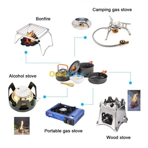 Accessoires de randonnée et camping 