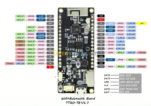 T-T-GO T8 V1.1 ESP32 Carte PSRAM ARDUINO