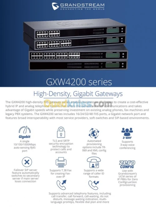 Gateway GRANDSTREAM GXW4224