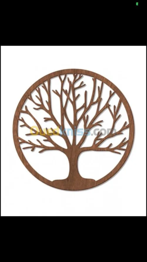 Truc décoratifs forex