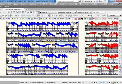 TOPOGRAPHIE