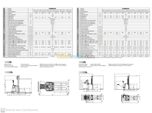 Gerbeur electrique 1.2 tonne 3 metre