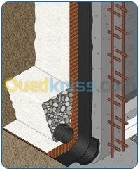 Feuilles de drainage