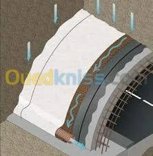 Feuilles de drainage