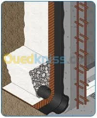 géotextile 300,500,800,1200