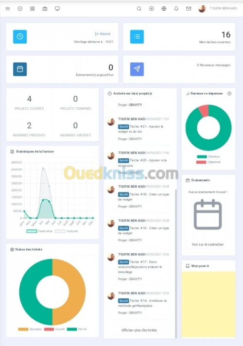 Développement d'applications Web 