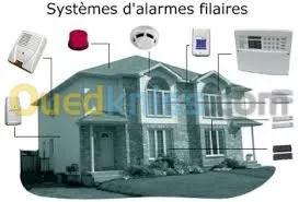 installation camera de surveillance 