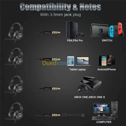 Casque gamer onikuma k19