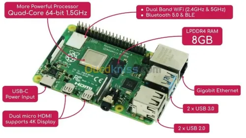 kit RASPBERRY PI 4 RAM 1GO/2GO/4GO/8GO