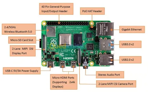 kit RASPBERRY PI 4 RAM 1GO/2GO/4GO/8GO