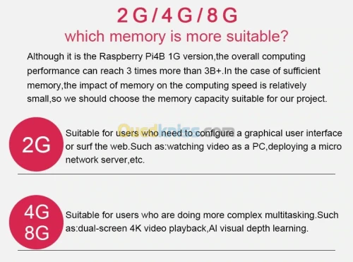 kit RASPBERRY PI 4 RAM 1GO/2GO/4GO/8GO