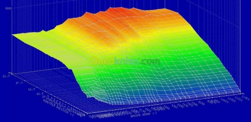 diagnostique réparations programmation