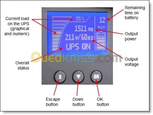 Onduleur IBM 3Kva Rack R3U