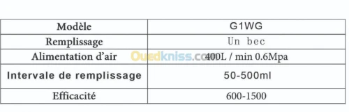 DOSEUR LIQUIDE VISQUEUX 