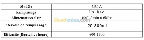 Doseur liquide un bec 20-300ml 