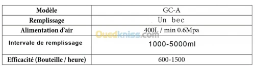 Doseur liquide un bec 1000-5000ml  