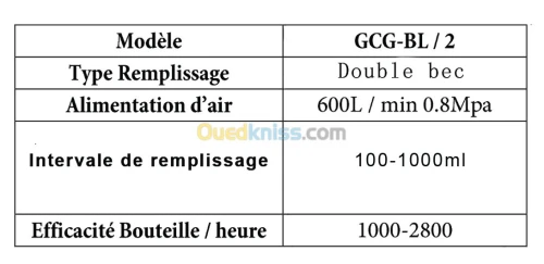 Doseur liquide/visqueux  2 bec table