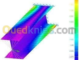 Solutions industrielles