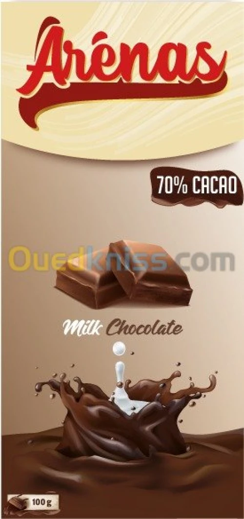 infographie Créativité ( Branding )