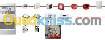 INSTALLATION DETECTION Et Vente