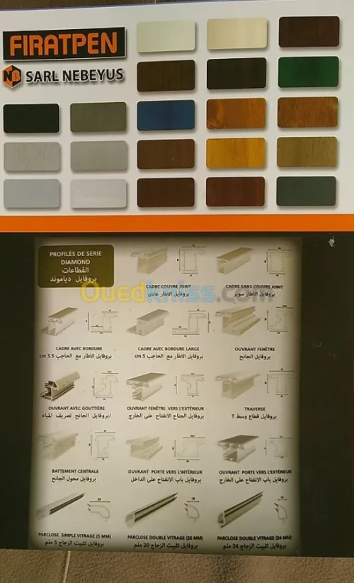 SARL NEBEYUS PVC & aluminium 