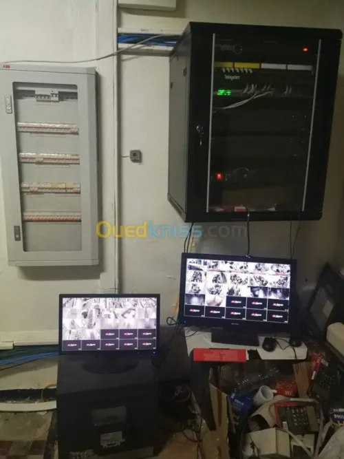 Installation camera surveillance et al